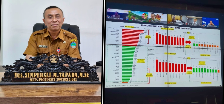 JG – KWL Berkomitmen Pertahankan Minut Inflasi Terendah Se- Indonesia